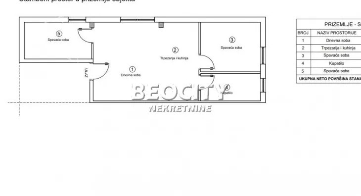 Dvoiposoban stan | 4zida