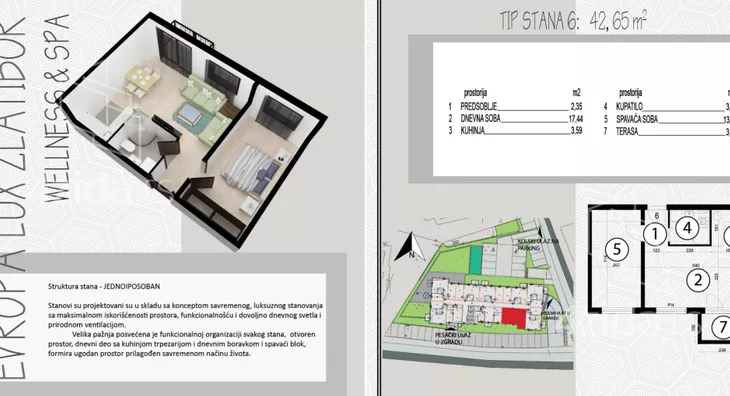 Dvosoban stan | 4zida