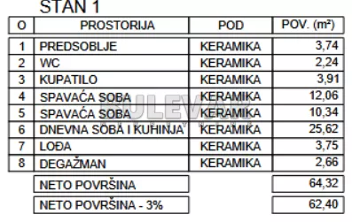 Zetska | 4zida.rs