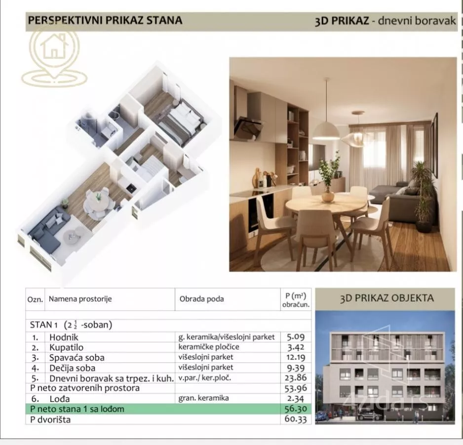 Dvoiposoban stan | 4zida