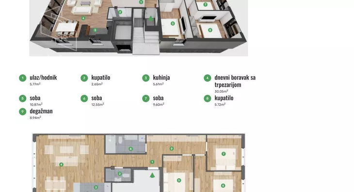 Četvorosoban stan | 4zida