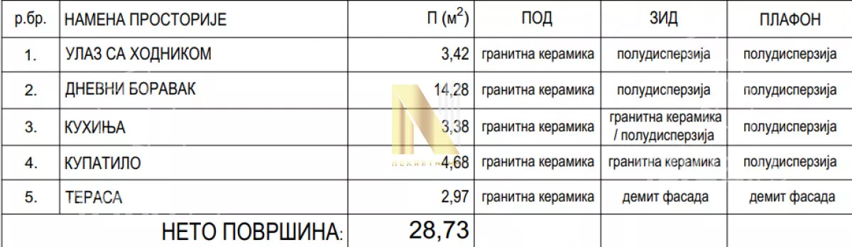 Garsonjera | 4zida