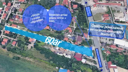 Zrenjaninski Put 85A | 4zida.rs