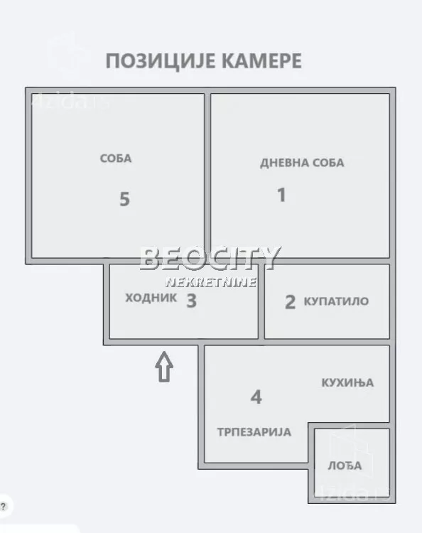 Dvosoban stan | 4zida