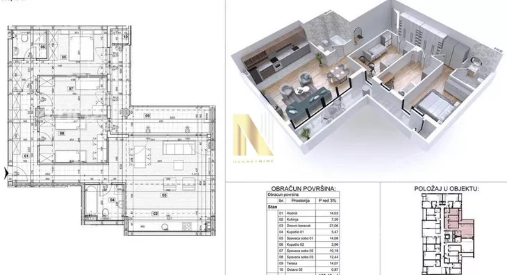 Četvorosoban stan | 4zida