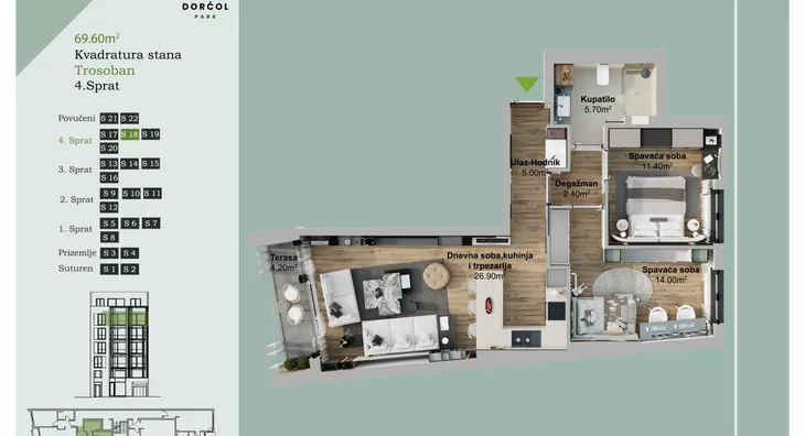 Trosoban stan | 4zida