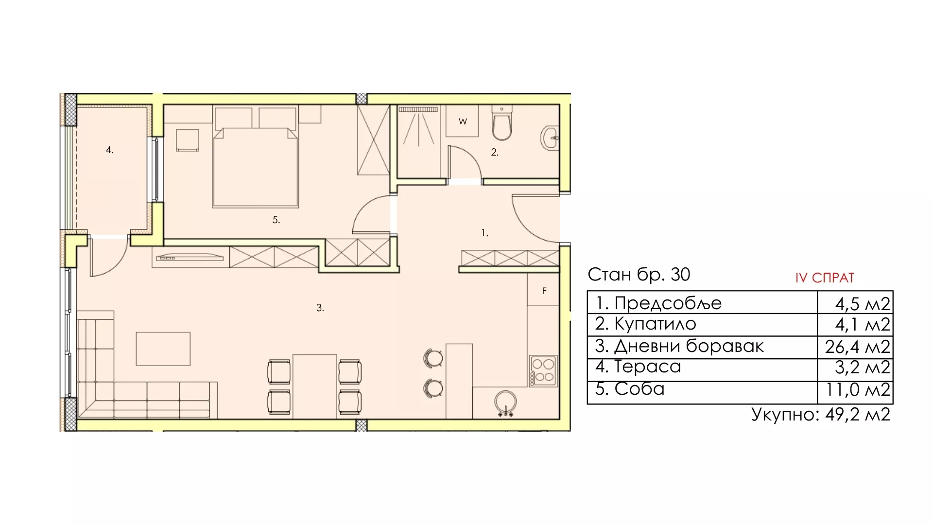 Jednoiposoban stan | 4zida