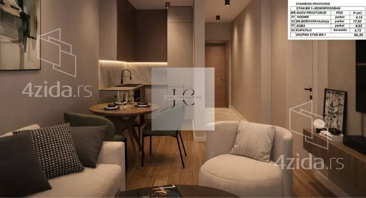 Jednoiposoban stan | 4zida