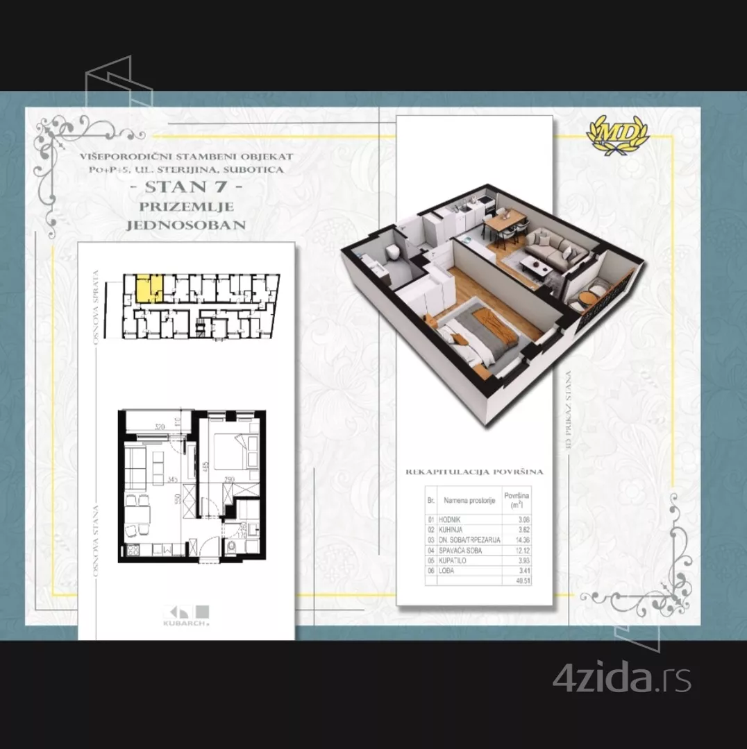 Jednoiposoban stan | 4zida