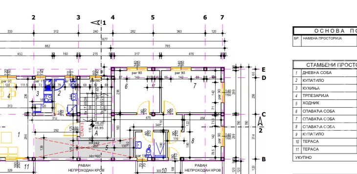 Troiposoban stan | 4zida
