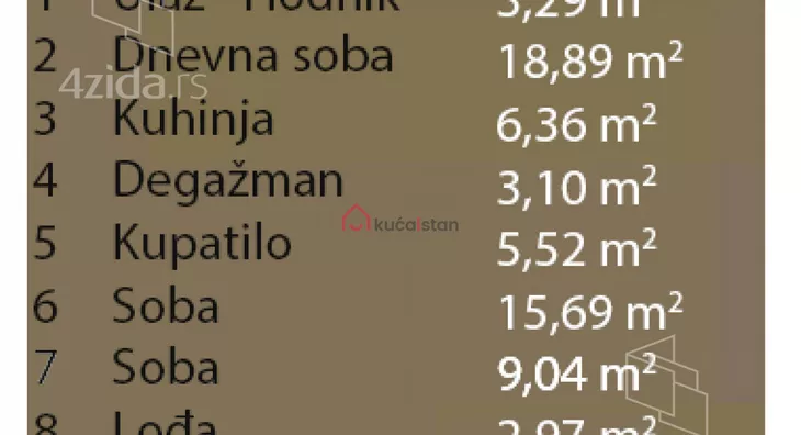 Trosoban stan | 4zida