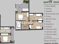 Socijalno, Rotkvarija, Gradske lokacije, Novi Sad | 4zida.rs