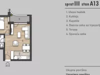 Socijalno, Rotkvarija, Gradske lokacije, Novi Sad | 4zida.rs