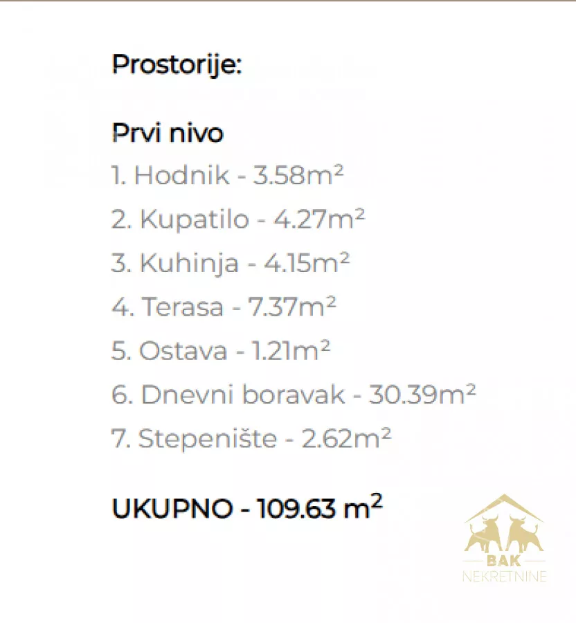 Četvorosoban stan | 4zida