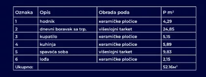 Slobode | 4zida.rs