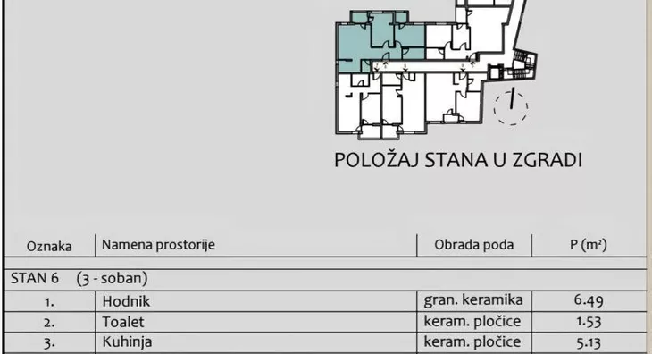 Trosoban stan | 4zida