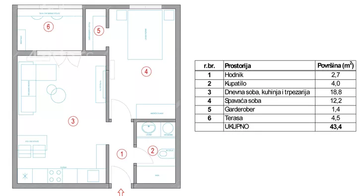 Dvosoban stan | 4zida