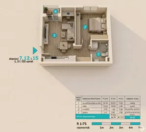 Palilule, Gradske lokacije, Kragujevac, 2.0 stan | 4zida.rs