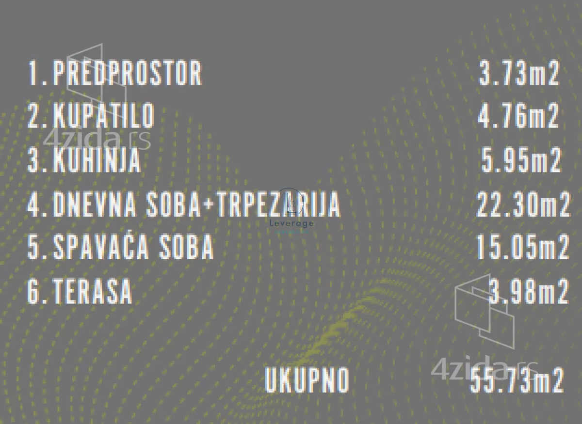 Dvoiposoban stan | 4zida