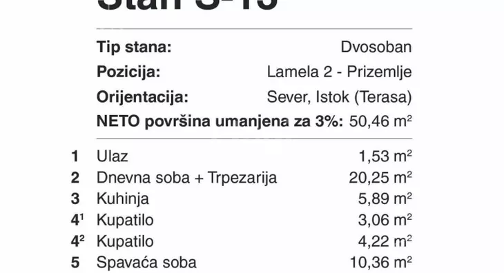 Dvosoban stan | 4zida