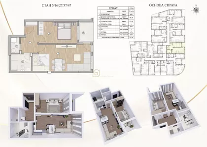 Somborska | 4zida.rs