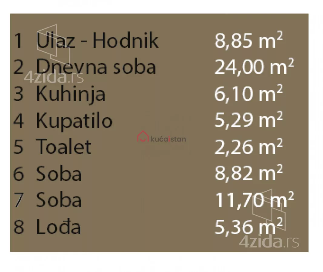 Trosoban stan | 4zida