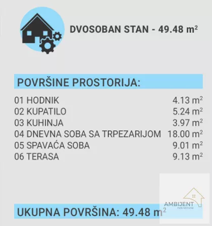 Vojvode Stepe | 4zida.rs