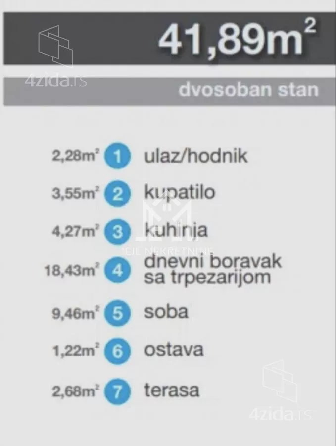 Dvosoban stan | 4zida