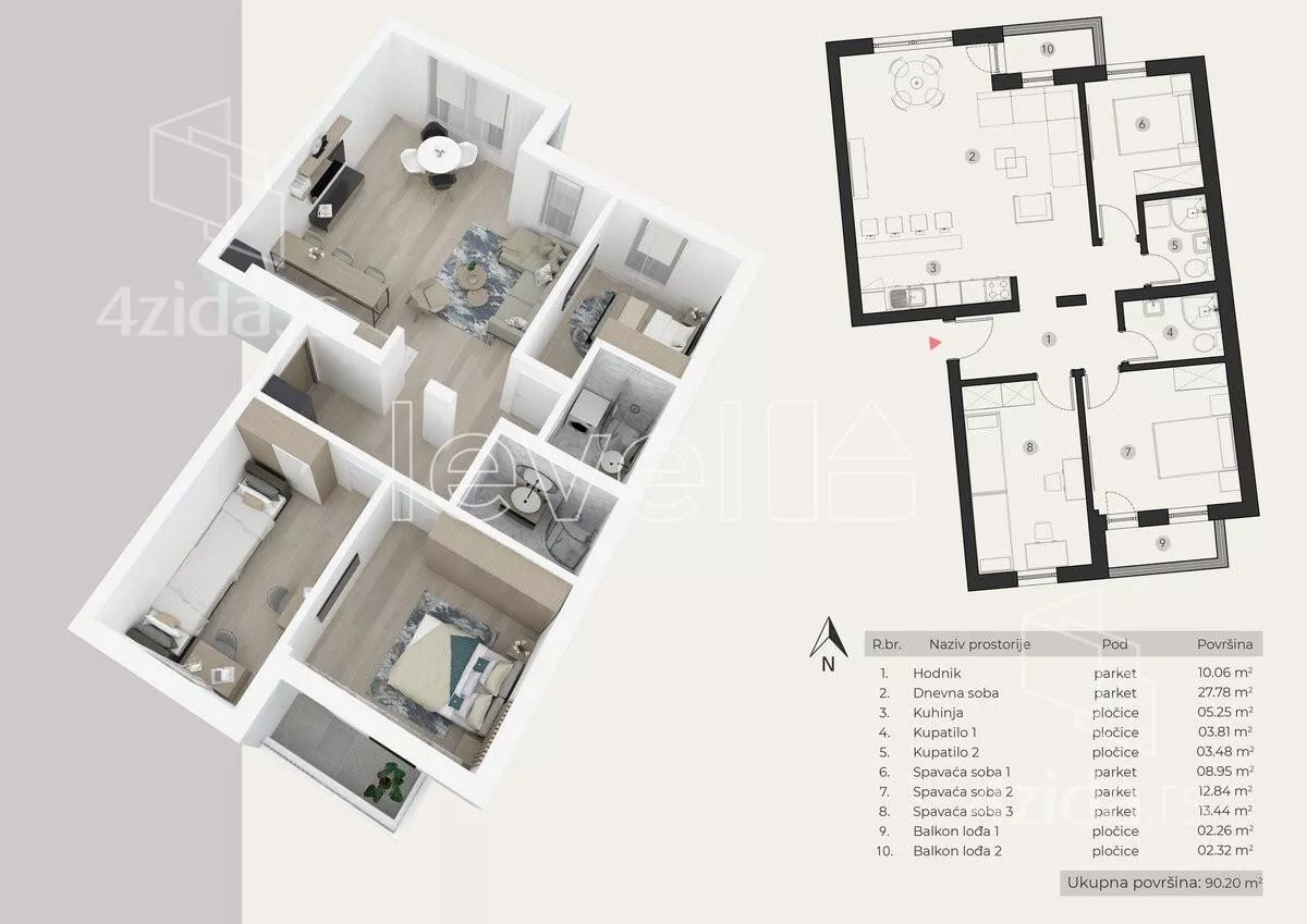 Četvorosoban stan | 4zida