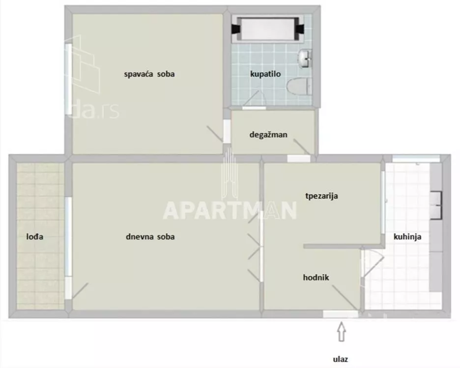 Dvosoban stan | 4zida