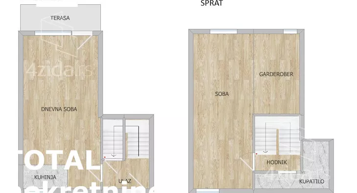 Dvosoban stan | 4zida