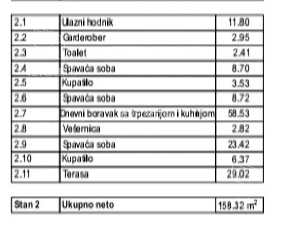 Četvorosoban stan | 4zida