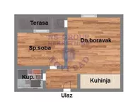 Telep, Gradske lokacije, Novi Sad | 4zida.rs | 4zida.rs