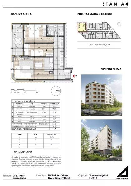 Vase Pelagića 49 | 4zida.rs