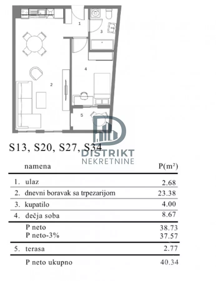Jednoiposoban stan | 4zida