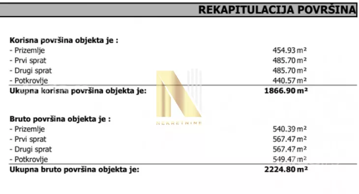 Poslovni prostor | 4zida