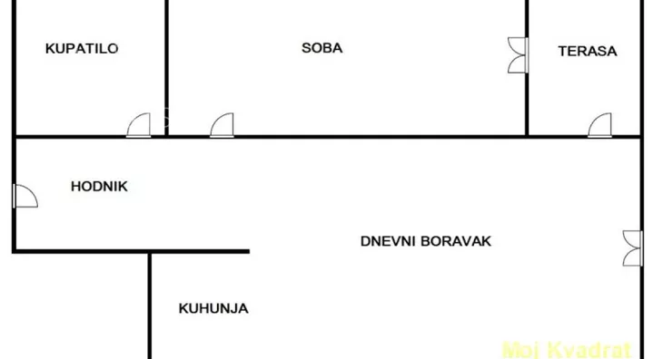 Dvosoban stan | 4zida