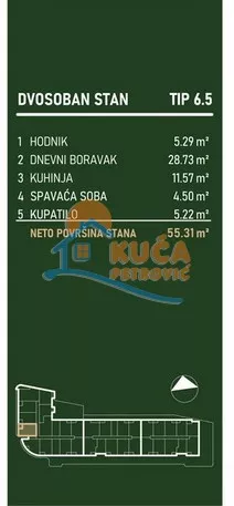 Palilulska | 4zida.rs