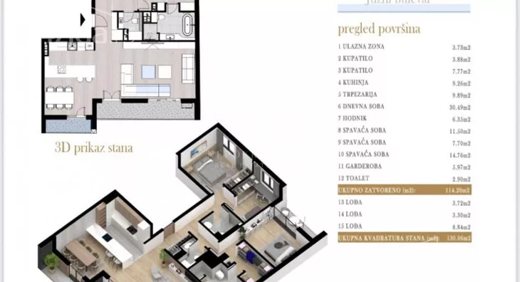 Četvorosoban stan | 4zida