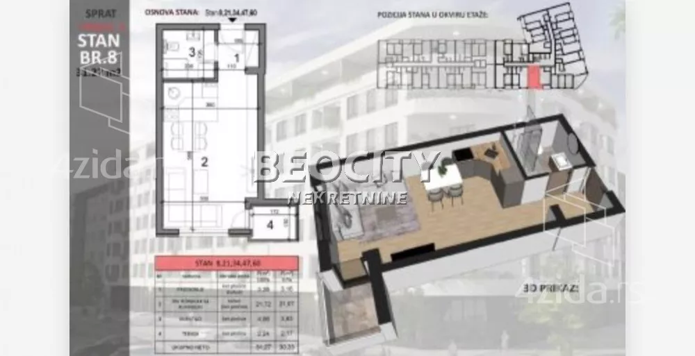 Trosoban stan | 4zida