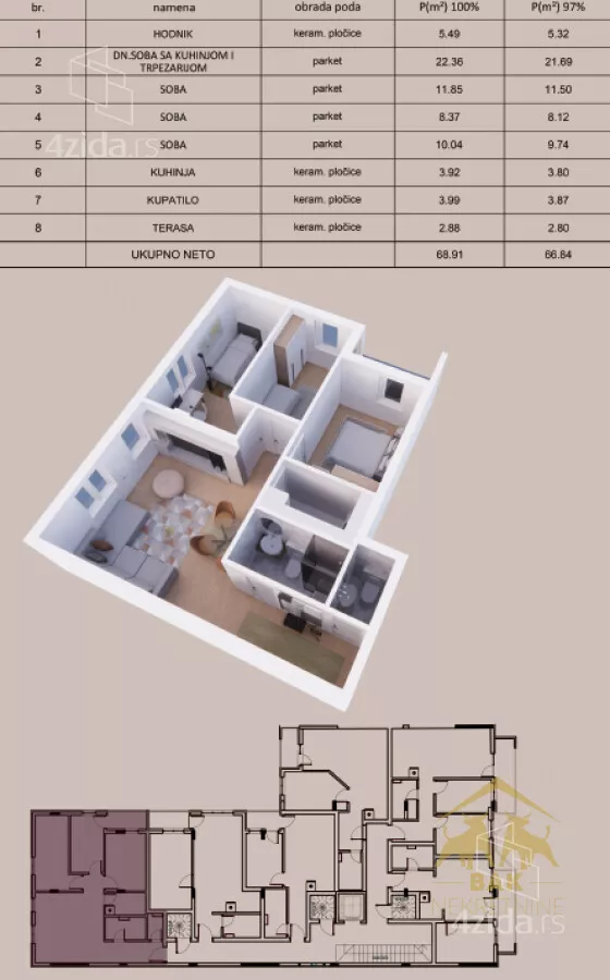 Troiposoban stan | 4zida