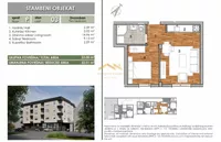 Novi Sad, Gradske lokacije, Telep | 4zida.rs | 4zida.rs