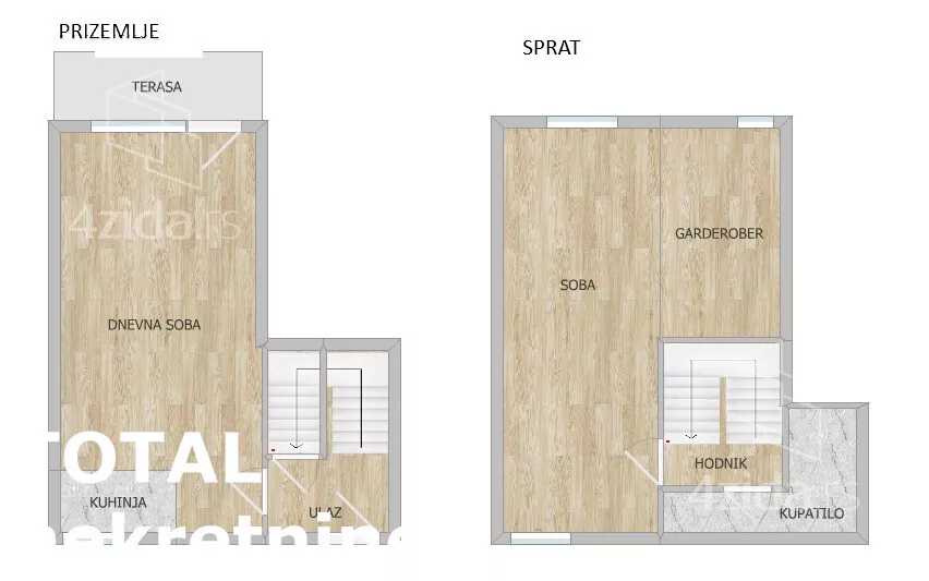 Dvosoban stan | 4zida