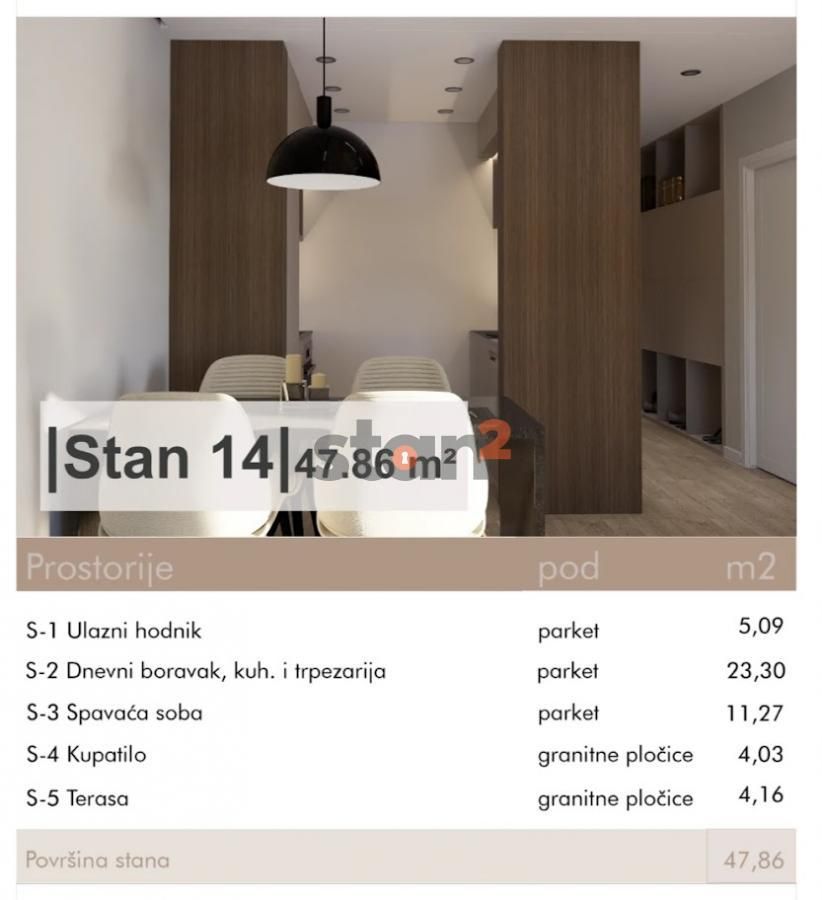 Jednoiposoban stan, Niš