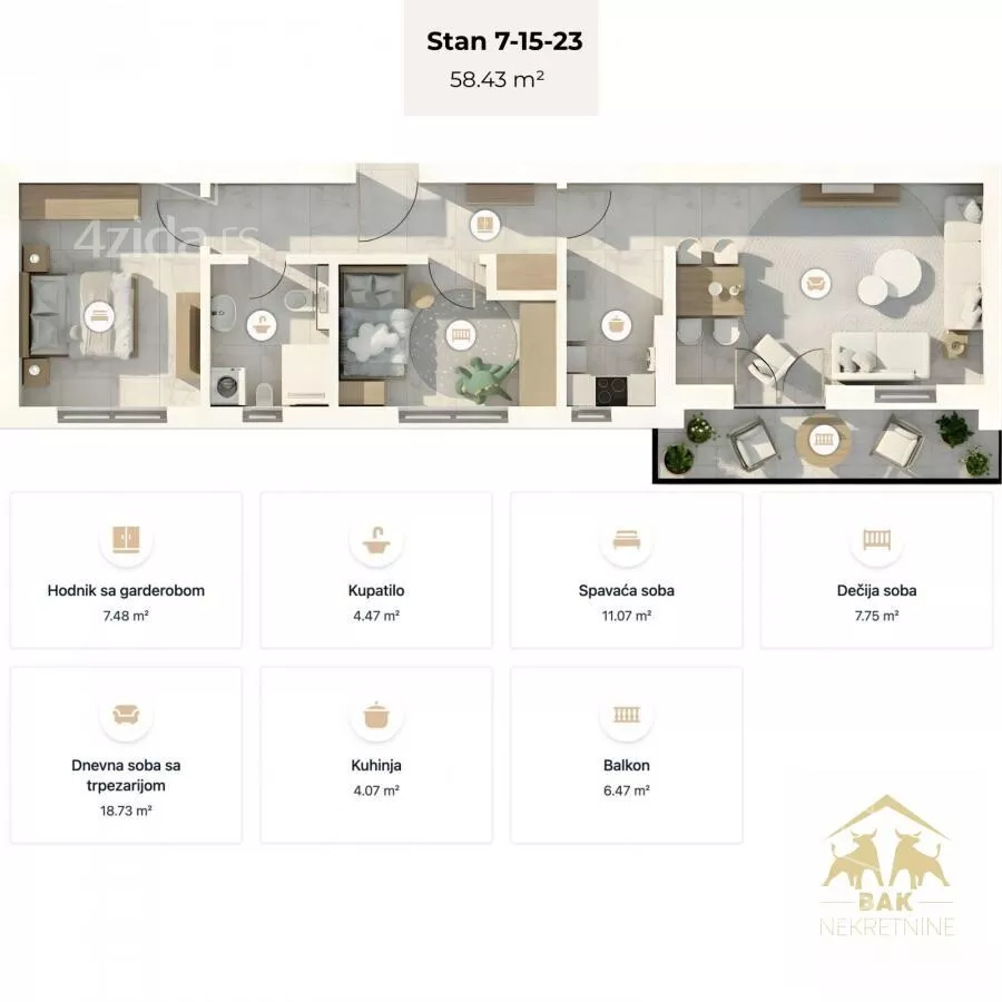 Trosoban stan | 4zida