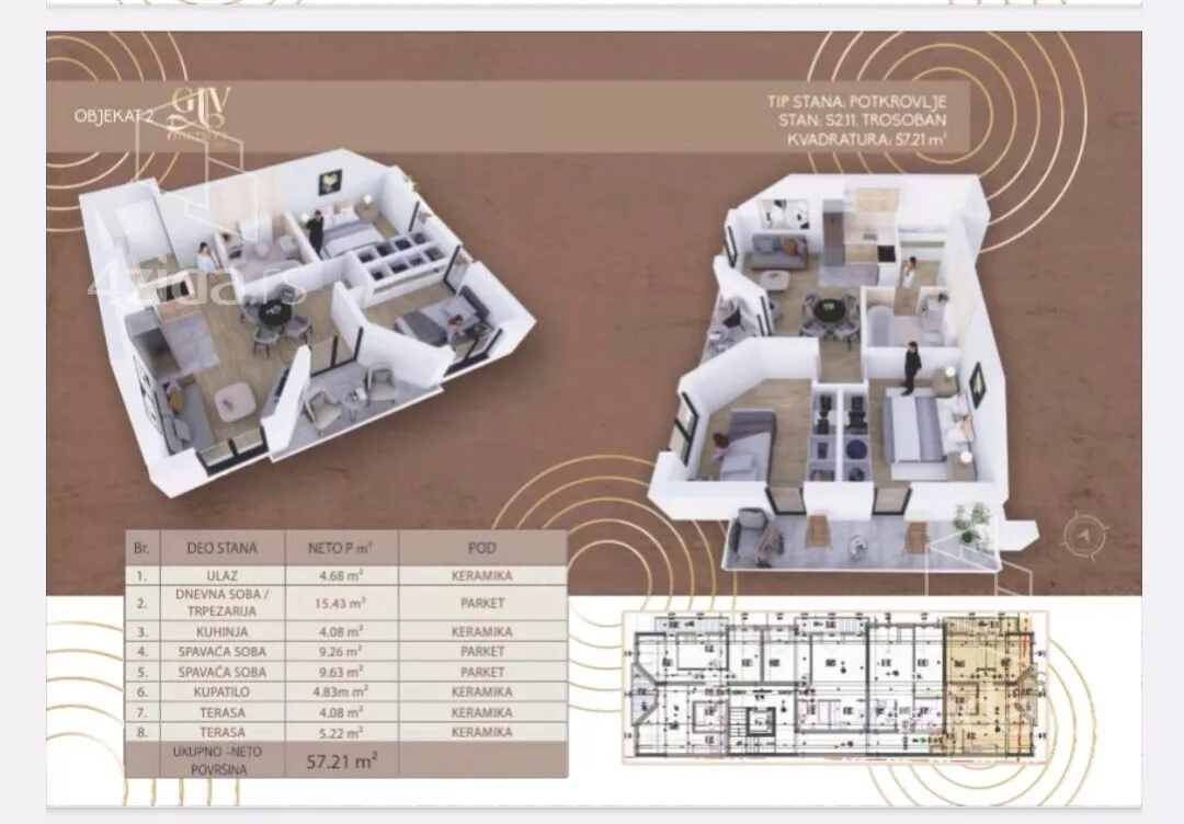 Dvoiposoban stan | 4zida