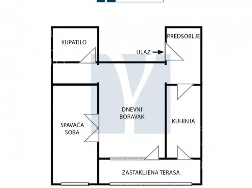 Dvosoban stan | 4zida