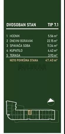 Palilulska | 4zida.rs