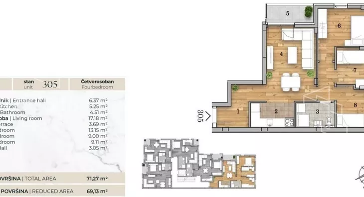 Četvorosoban stan | 4zida
