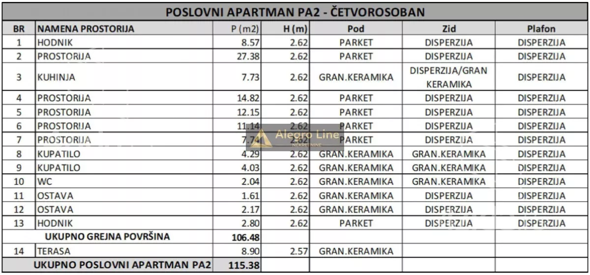 Četvorosoban stan | 4zida